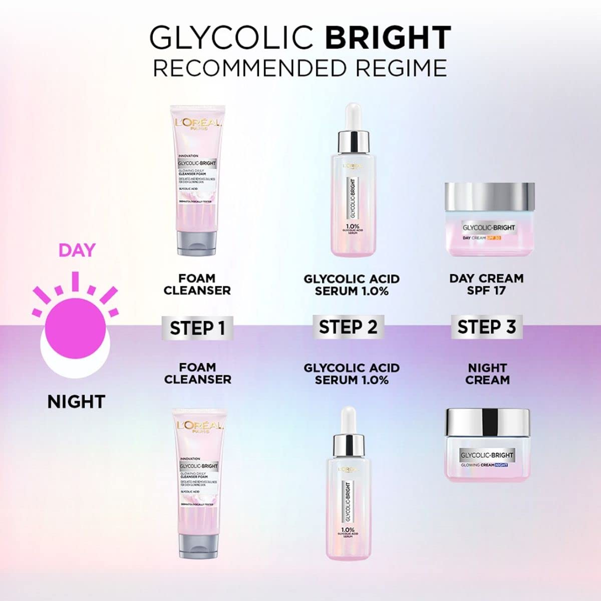 L'Oreal Paris Glycolic Bright Daily Foaming Face Cleanser, 100ml | Glycolic Acid Face Wash for Dull Skin | Daily Glowing Facial Cleanser