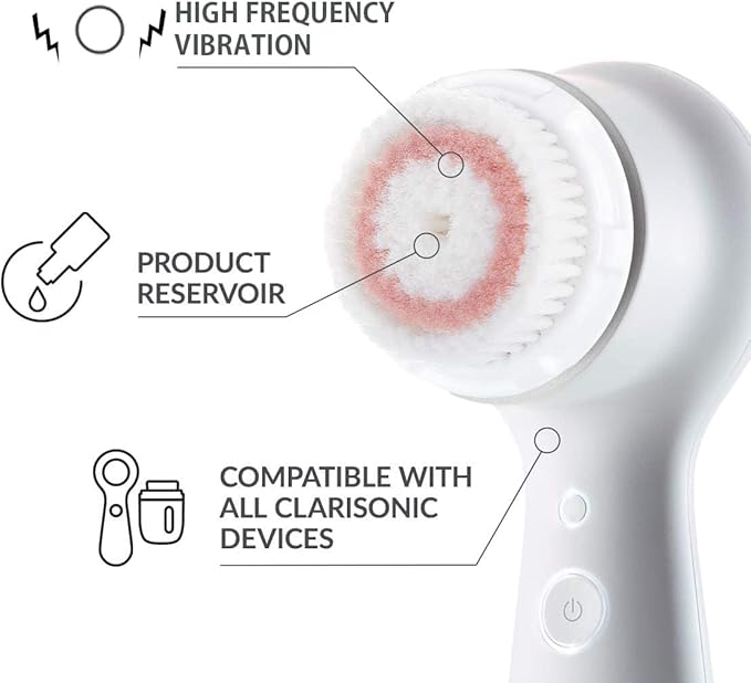 Evetree Radiance Brush Head Replacements Compatible with Clarisonic Mia 1, Mia 2, Mia Fit, Alpha Fit