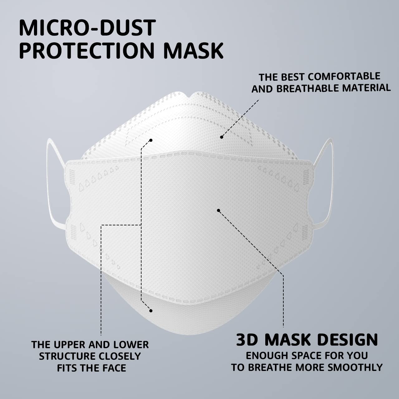 LEVENIS Face Masks 50 Pack, Breathable Comfortable and Disposable Mask, White