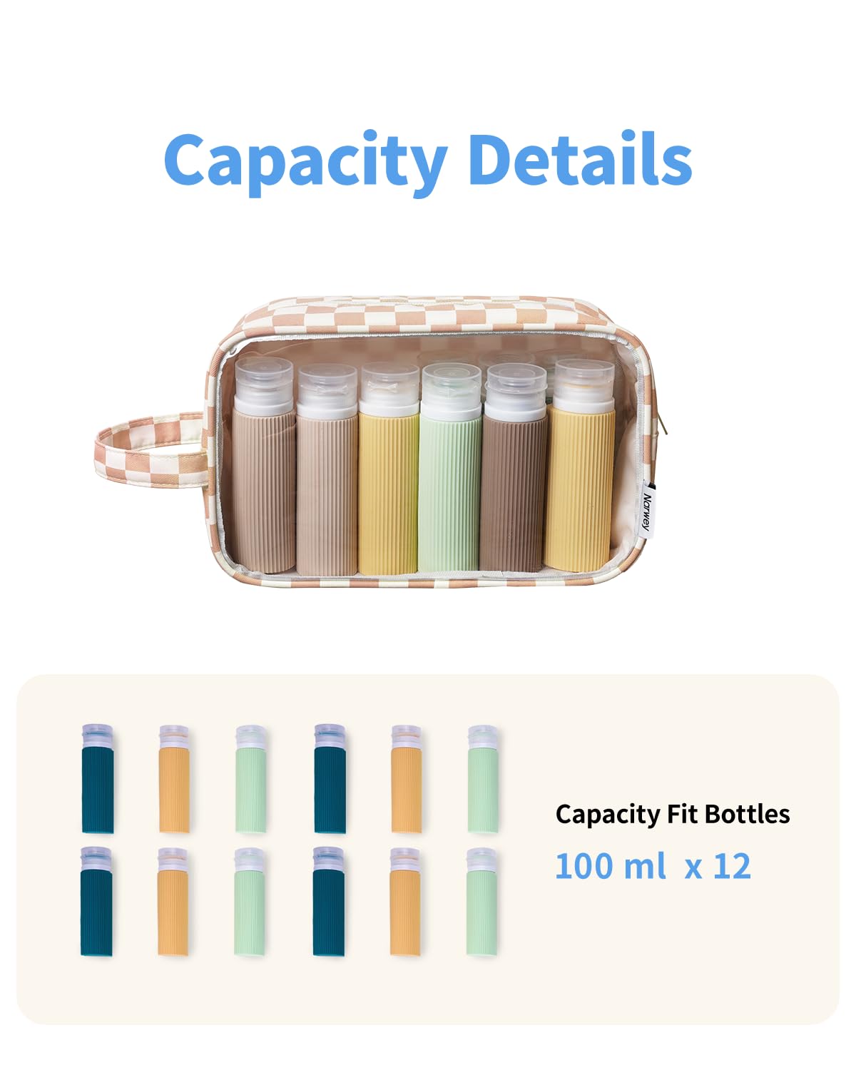 Narwey Clear Toiletry Bags for Traveling Women Men, Clear Travel Bags for Toiletries Makeup Bag Cosmetic Bag with Zipper, Make Up Organizer, Skincare Bag (Light Brown Checkerboard)