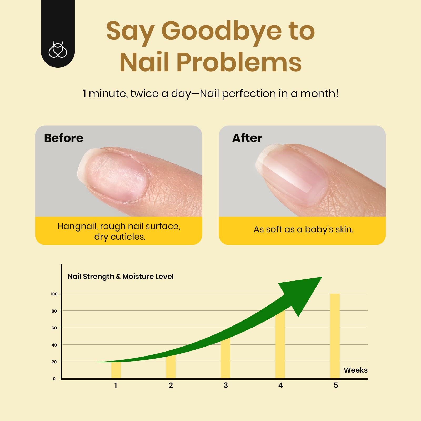 Beetles 20ml Cuticle Oil Nail Oil Care for Nail, Hydrating Oil For ed Cuticles, Remedy For Damaged Skin & Thin Nails Vitamin E, Rice Bran & Sweet Almond Oils Softener Nail Gift