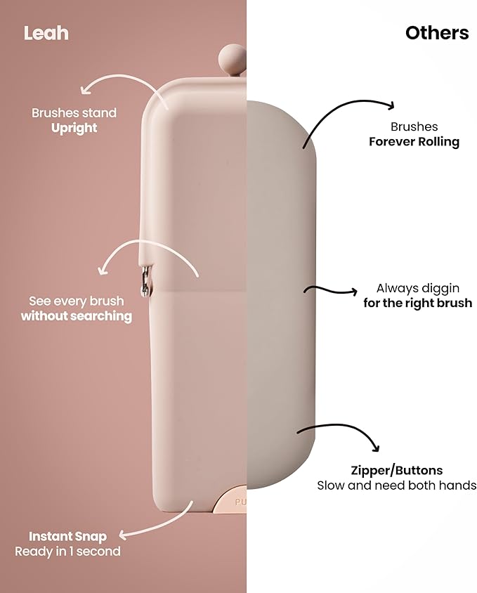 APT 1101 Makeup Brush Holder Travel Cosmetic Bag with Suction Base, Portable Cosmetic Organizer for Travel & Home, Organizer for Brushes, Beauty Tools & Accessories (Lavender)