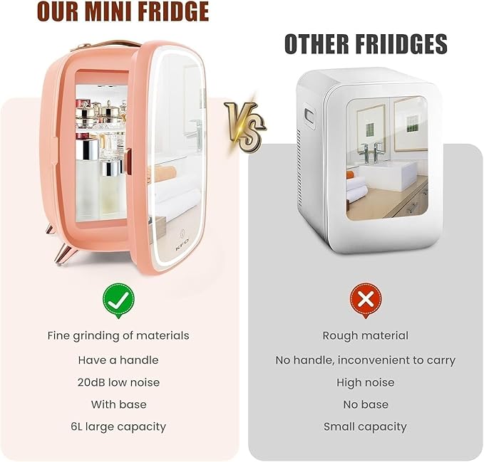 KFO Mini Skincare Fridge 6L – Beauty Fridge with Mirror & 3-Mode LED Light, Portable Cosmetic Cooler for Makeup Serums Creams, 43°F Cooling 20dB Quiet, Small Fridge for Bedroom Bathroom Office