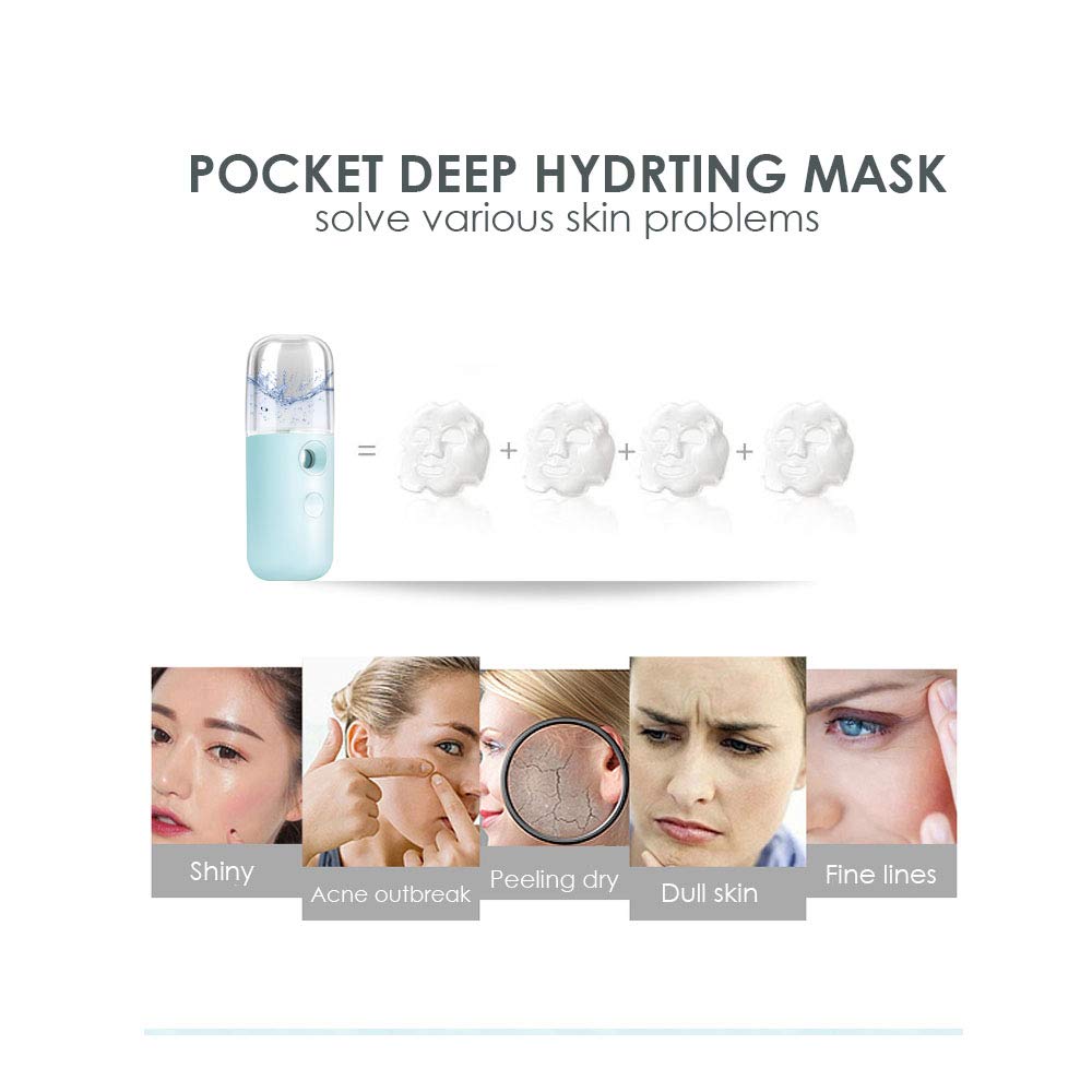 GIVERARE 2 Pack Nano Facial Steamer, Handy Mini Mister, USB Rechargeable Mist Sprayer, 30ml Visual Water Tank Moisturizing&Hydrating for Face, Skin Care, Eyelash Extensions-Blue