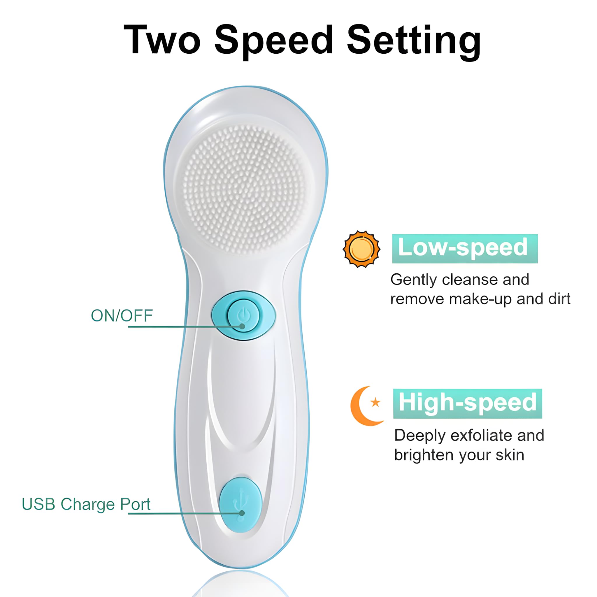 Facial Cleansing Brush, Electric Face Scrubber with 4 Cleanser Heads and 2 Speeds Adjustable for Deep Cleaning, Portable Rechargeable and Waterproof Face Wash Brush for Women & Men (Green)