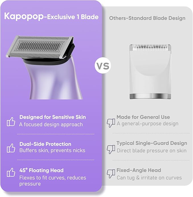 New Designed for Sensitive Skin Painless 2-in-1 Bikini Trimmer for Women,Dual Heads Electric Shaver & Razor for Body Pubic Underarm&Facial Hair,IPX7 Waterproof,Rechargeable Cordless Razor