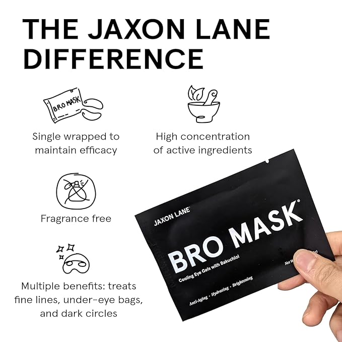 JAXON LANE Bro Mask Under Eye Patches for Men for Dark Circles, 1 x 6 Pairs