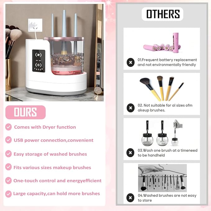 AOOFCMLLC Makeup Brush Cleaner 3 in 1 Electric Makeup Brush Cleaner and Dryer, Automatic Brush Cleaner Machine with Multi-Hour Drying Settings, Portable Design for All Makeup Brush Types
