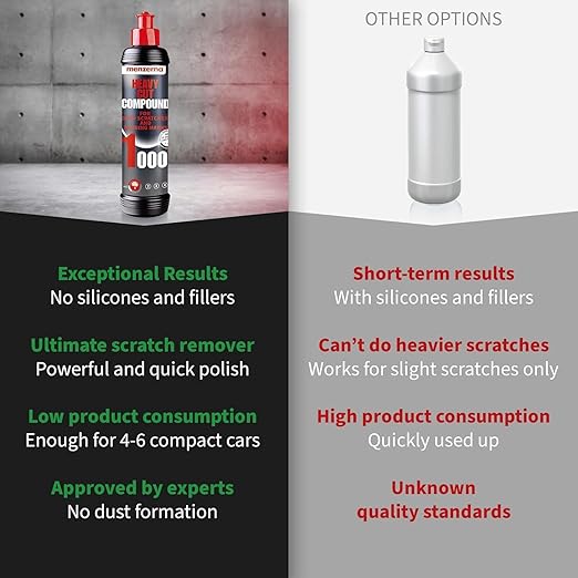menzerna Heavy Cut Compound 1000" I Abrasive Polishing Compound for Deep Scratches, Sanding Marks, Swirls & Holograms I Buffing and Polishing Compound for Scratch Repair I Silicone Free I 16 fl oz.