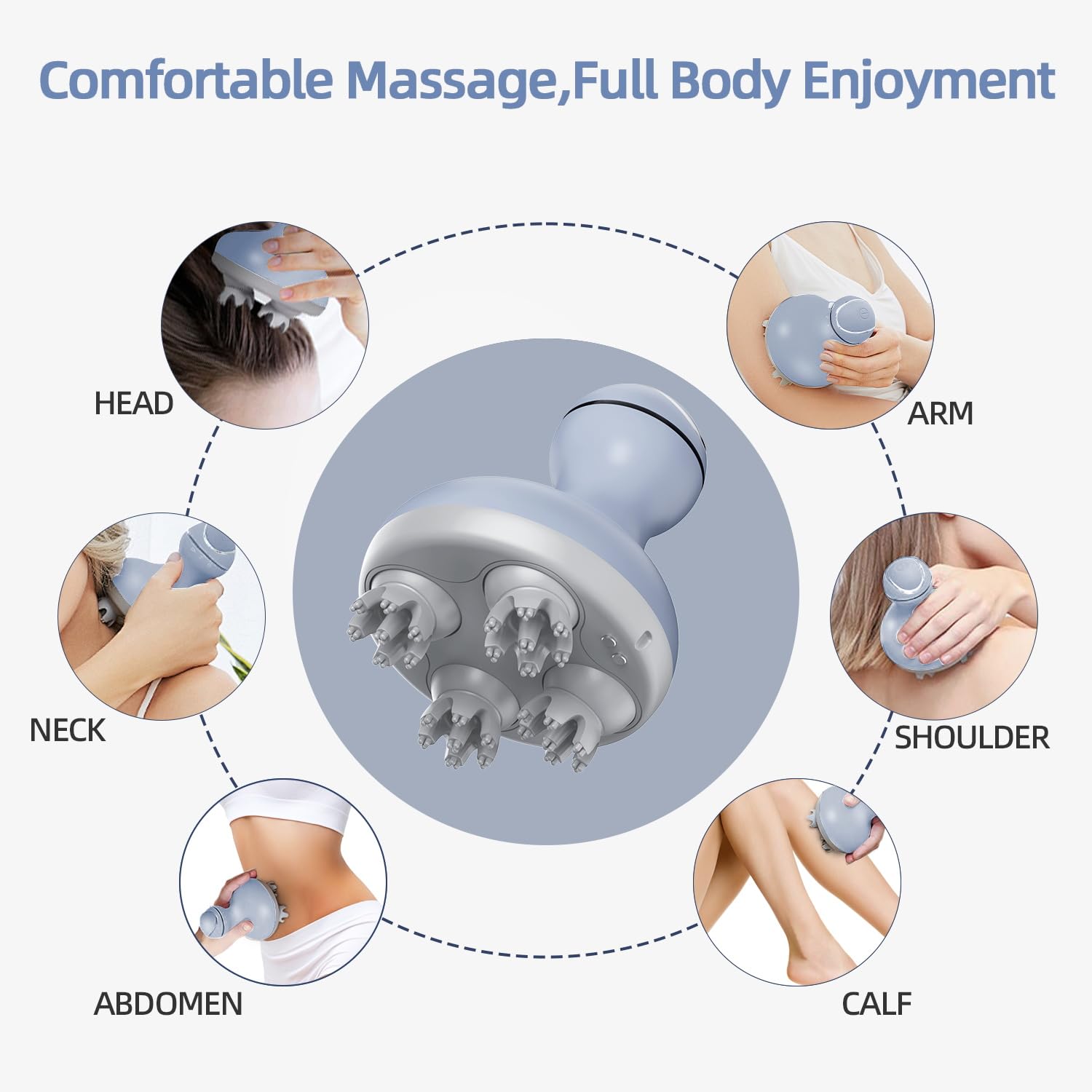 cotsoco Electric Scalp Head & Back Massager, Cordless Hair Massage Waterproof Head Massager with 4 Heads 84 Nodes for Hair Growth, Stress Relief & Deep Clean, Gifts for Men Women, Purple
