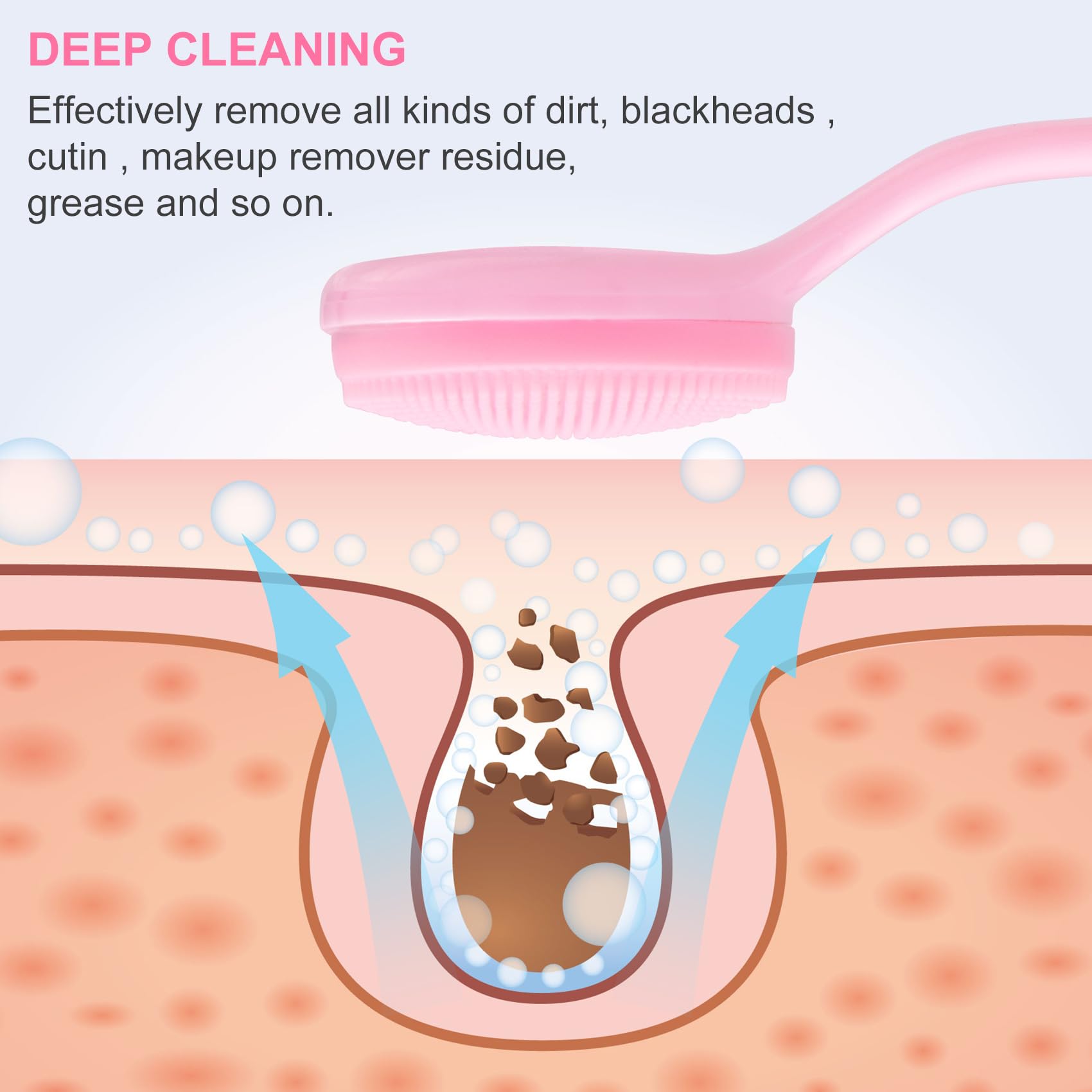 HINZIC Silicone Manual Facial Cleansing Brush, Skin Friendly Waterproof Face Cleaning Scrubber Exfoliator Cleanser for Blackheads Whiteheads Makeup Residues Removal- Pink