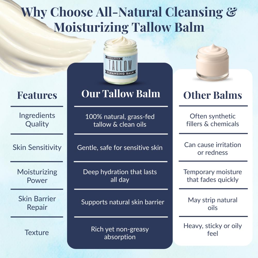 All-Natural Cleansing & Moisturizing Tallow Balm 9oz
