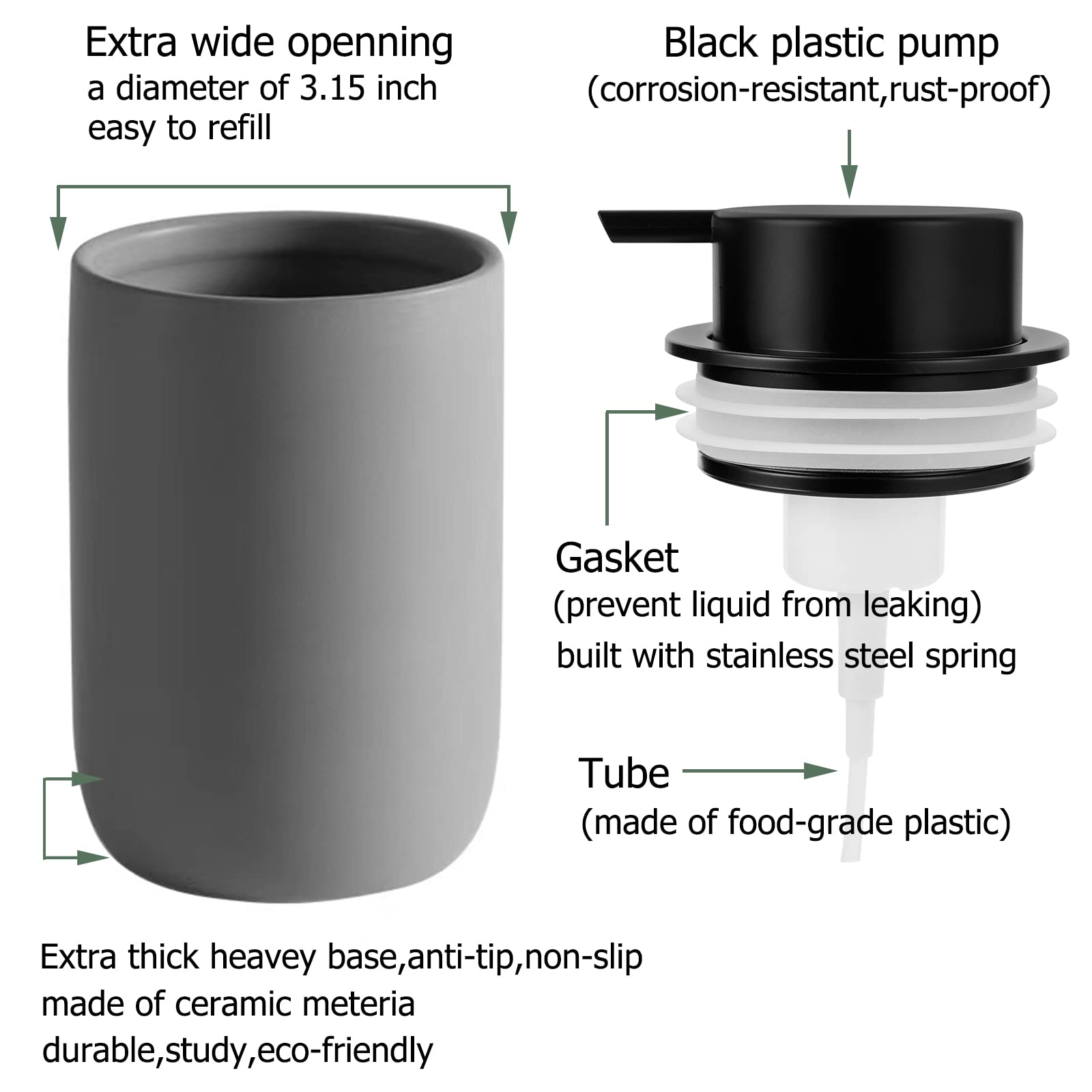2 Pack Ceramic Foaming Soap Dispenser, Thick Black Pump Bottles, Gray