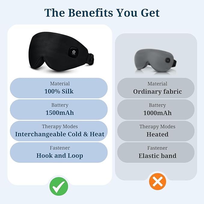 100% Silk Wireless Heated Eye Mask with Cooling, Relieves Dry Eye Syndrome and Puffy, Reduces Dark Circles, Adjustable Velcro Design and Washable Cover, Suitable for Travel & Gifts-Black.