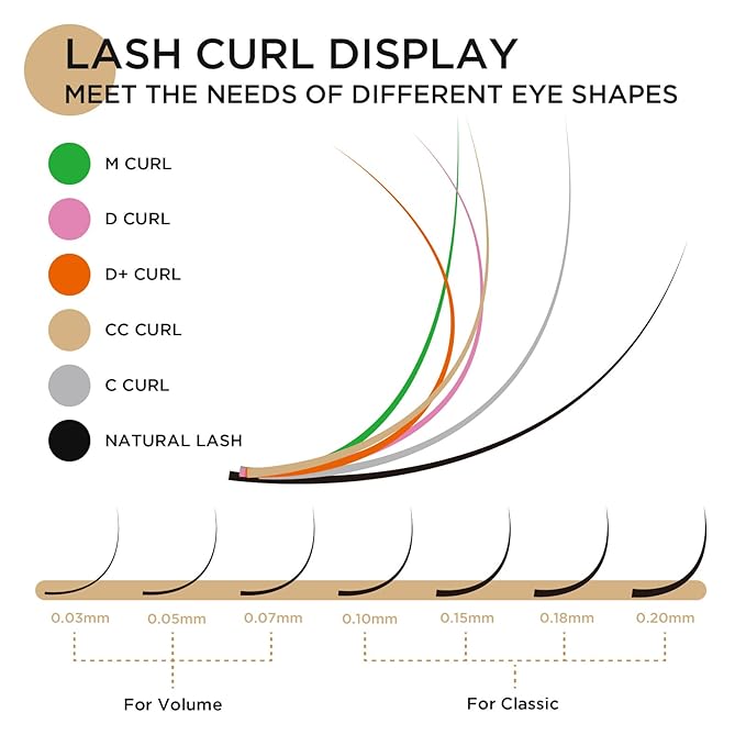 LASHVIEW 0.07 Thickness C Curl 8-15mm Mixed Tray Volume Faux Eyelash Extensions Silk Individual Lash Extensions Pure Korean Silk lashes Soft Application for Professional Salon Use
