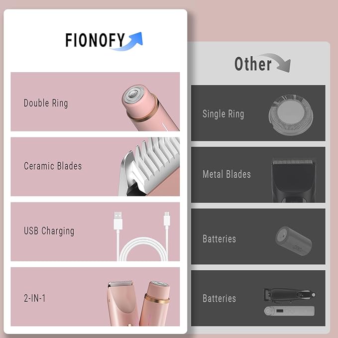 2-in-1 Bikini Trimmer for Women, Bikini Shaver with Dual Heads, Body and Facial Hair Removal, Rechargeable Cordless Electric Razors for Face Chin Pubic Underarm Legs, IPX7 Waterproof, Pink