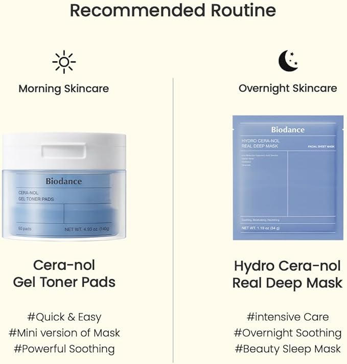 Biodance Cera-nol Gel Toner Pads, Deep Hydrating & Soothing Toner Pads for Sensitive Skin, Redness Reducing, Mositurizing, Pre-Soaked Pads, Korean Skin Careㅣ60 Pads