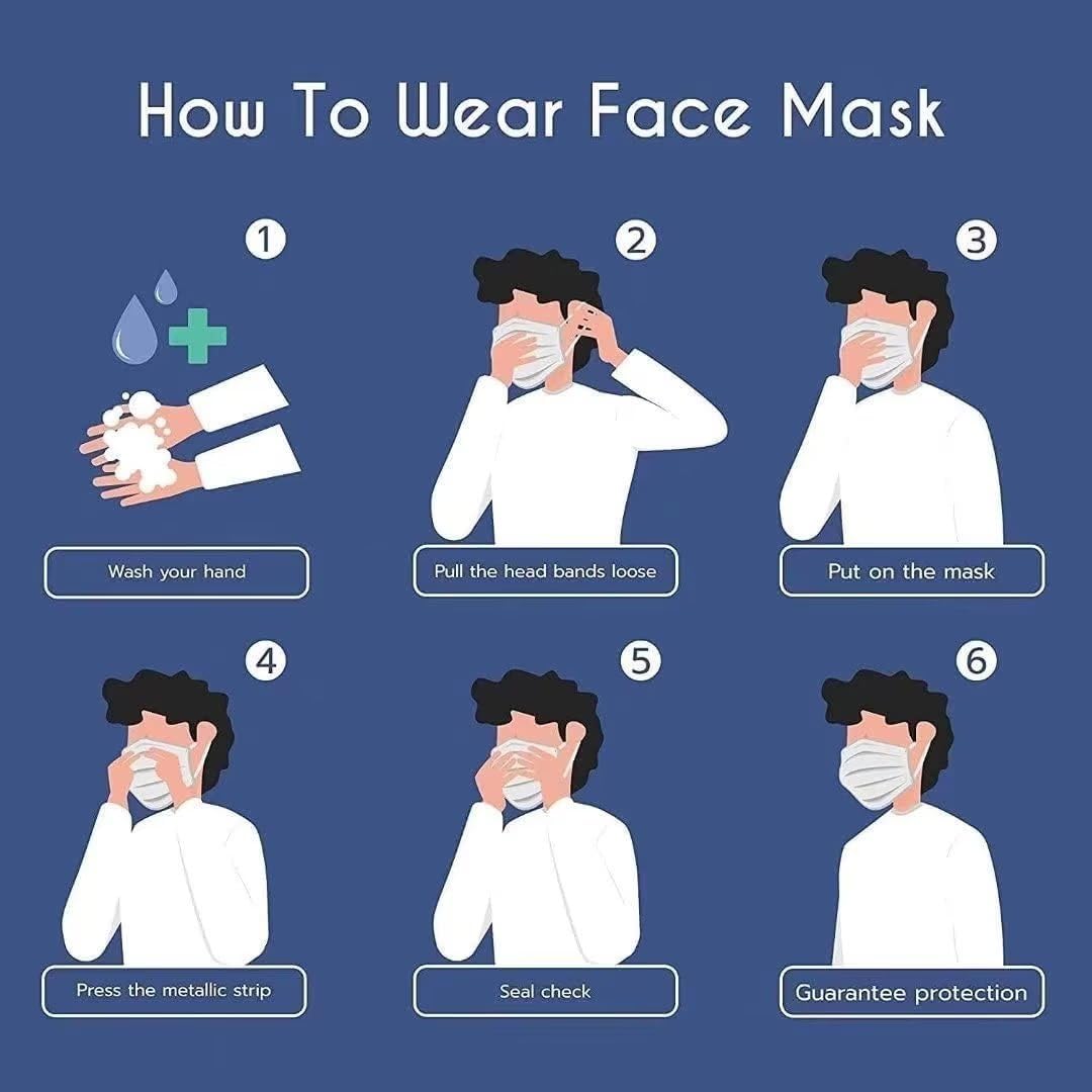 SDIW 100PCS KN95 Face Masks 5 Layer Masks Filter Efficiency≥95% with Elastic Ear Loop and Nose Bridge Clip Breathable Face Mask Grey