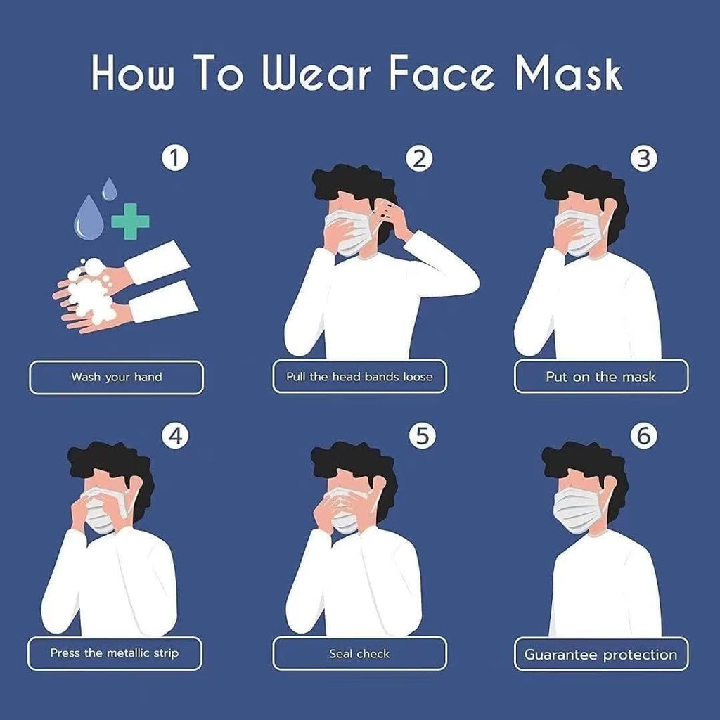 SDIW 100PCS KN95 Black Face Masks,5-Ply Breathable Cup Dust Masks for Adult