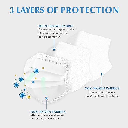 Wecolor 100 Pcs White Masks, Disposable Face Mask, 3 Ply Protection Masks