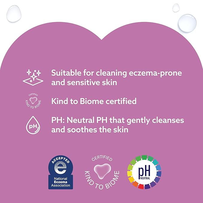 WaterWipes Sensitive Whole Body Cleansing Wipes, 99.9% Purified Water, XL Textured Wipes, Incontinence Care, Fragrance Free, 180 Count