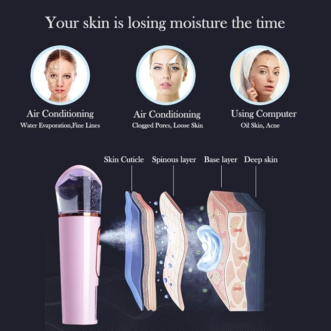 FANTEXY Nano Facial Mister with Skin Analyzer Moisture Tester