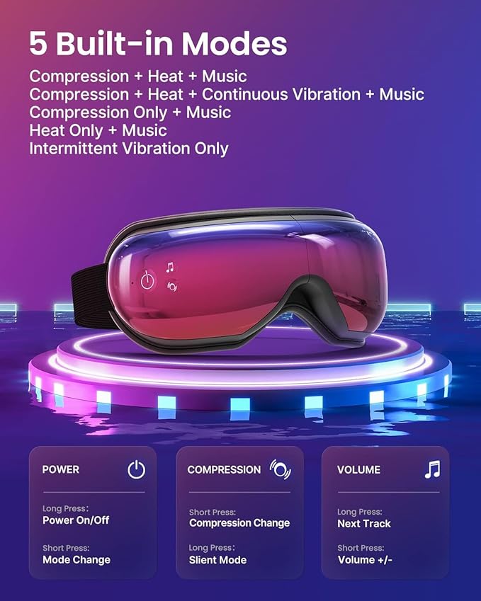 RENPHO Eyeris 1 Eye Massager with Heat, FSA Eligible HSA, Smart Heated Eye Mask for Eye Care, Dry Eyes, Head Tension & Strain Relief, Birthday Gifts for Women and Men