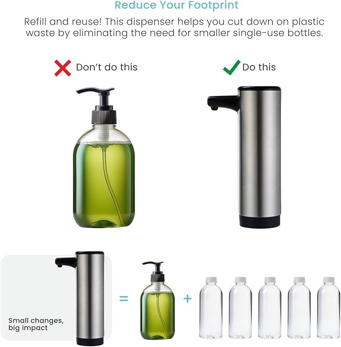 Home Zone Living Foaming Hand Soap Dispenser with Stainless Steel Outer Cover, Refillable Pump for Kitchen and Bathroom Sinks