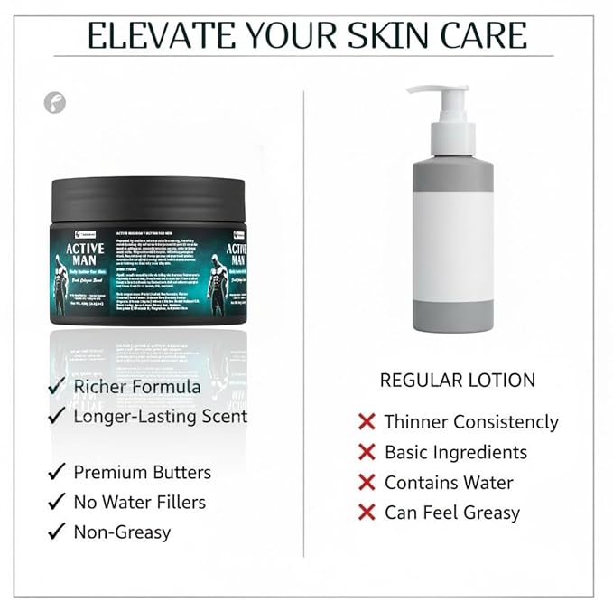 Body Butter for Men, Active Man Fast-Absorbing Deep Moisturizer with Natural Ingredients, Refreshing Scent, Ultimate Hydration Formula. Cologne scented.