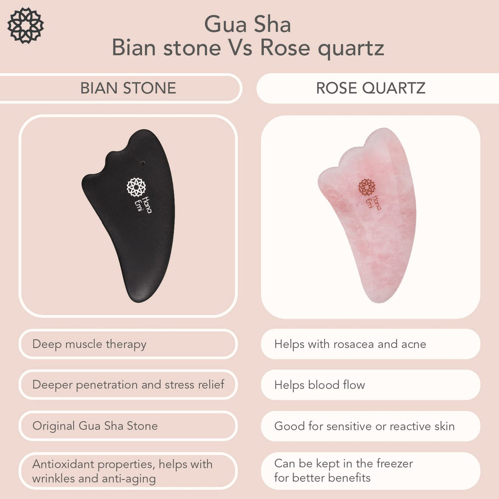 Hana Emi Facial Rejuvenation Set: Silver Ice Globes and Gua Sha Tool for Face and Body - 2-Piece Cryo Globes for Cooling Facial Massage and 4-Piece Bian Stone Gua Sha Tool for Skincare Routines