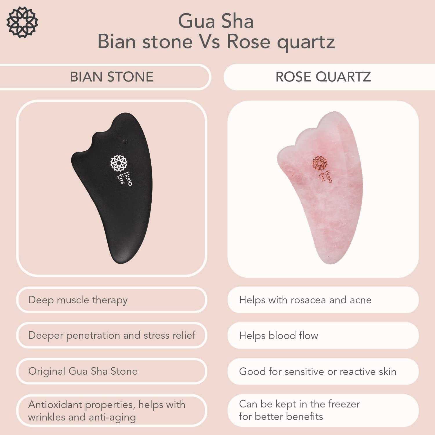 Hana Emi Facial Rejuvenation Set: Silver Ice Globes and Gua Sha Tool for Face and Body - 2-Piece Cryo Globes for Cooling Facial Massage and 4-Piece Bian Stone Gua Sha Tool for Skincare Routines