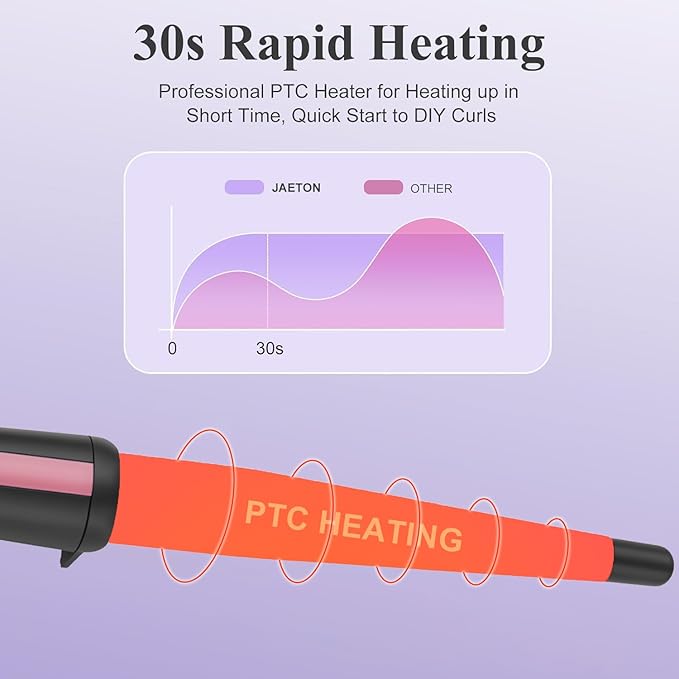 Hair Curling Iron,Curling Wand 0.5-1",210℃ for Classic Curls&Natural Waves