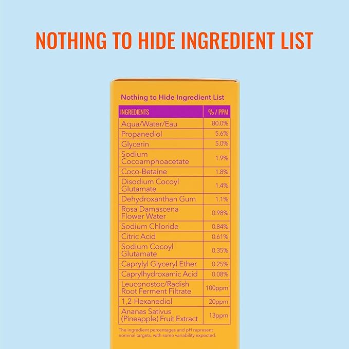 Good Molecules Hydrating Facial Cleansing Gel Pack 2 – 200 ml / 6.7 fl oz Each | Face Wash with Rosewater & Pineapple Extracts for Gentle Cleansing and Hydration