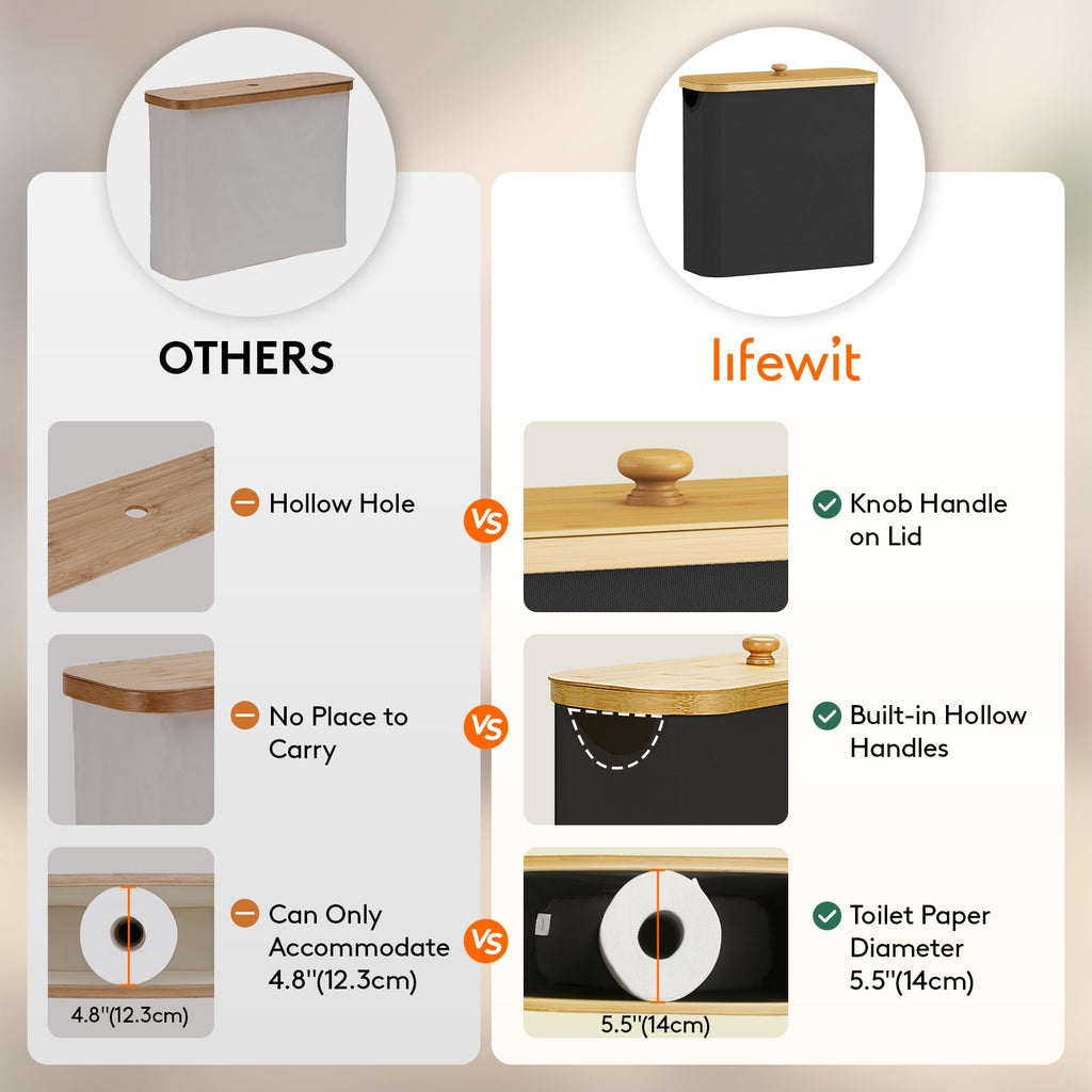 Lifewit Toilet Paper Storage Holder, Extra Large Stand Basket, 30L, Black