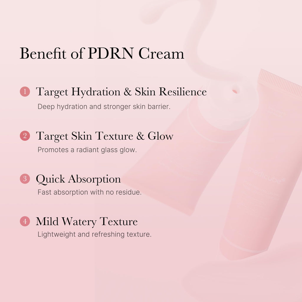 medicube Salmon DNA PDRN Pink Hyaluronic Moisturizing Cream