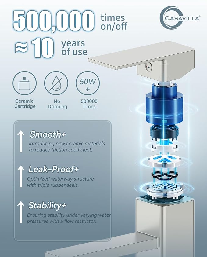 Bathroom Faucet-2 Sets, Brushed Bathroom Sink Faucets with Pop-up Drain and 6 Inch Deck Plate, Single Handle Modern Farmhouse RV Vanity Faucet for Vessel Sink (1~3 Holes)