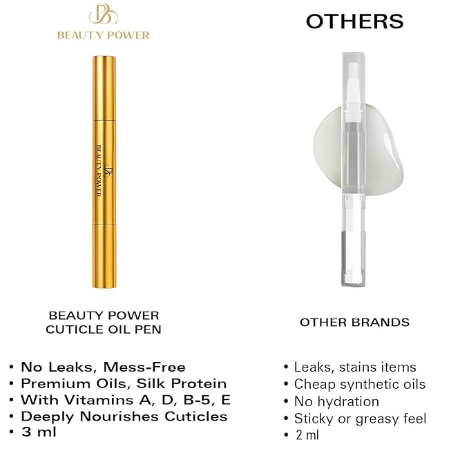 Beauty Power Nail Oil Cuticle Pen - Pineapple - Nail Strengthener & Growth Serum with Vitamin A, D, E, B5, Grapeseed & Natural Oils - Repair for Brittle, Peeling, Thin Nails - Gift Idea