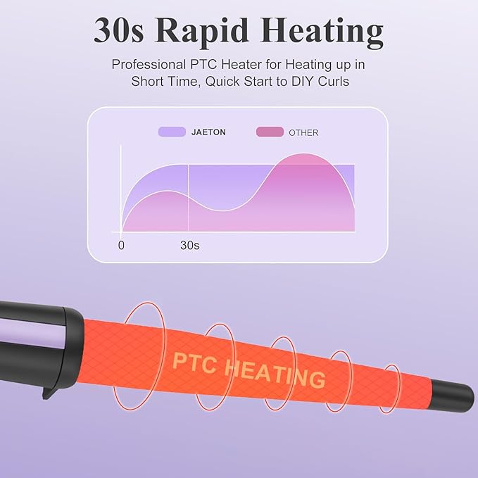 Hair Curling Iron,Curling Wand 0.5-1",210℃ for Classic Curls&Natural Waves
