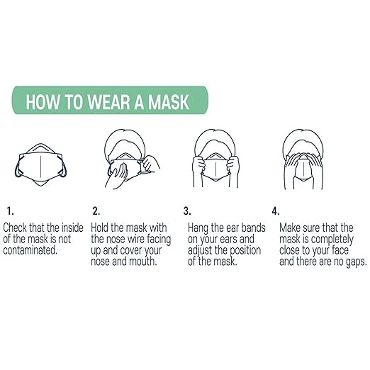 akgk KN95 Face Masks 50 Pack, 5-Ply Disposable Mint Green Face Mask Against PM 2.5 Smoke and Dust