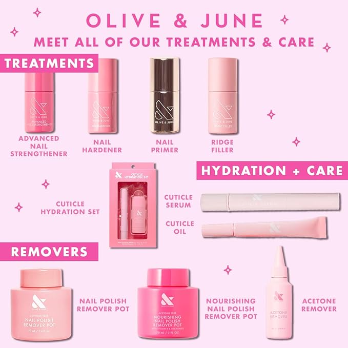 Olive & June Cuticle Remover | Exfoliates & Softens Dry Skin | No Clipping Needed | Avocado, Argan & Jojoba Oil | Fragrance-Free, Vegan & Cruelty-Free | 30mL / 1oz