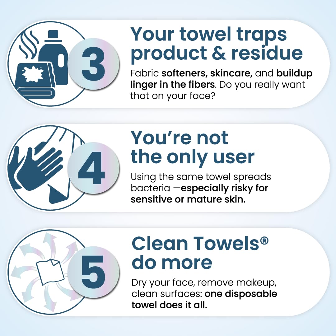 Clean Skin Club Clean Towels® XL Variety 4-Pack Travel Set, Disposable Face Towels, Includes Original, Sensitive, Blemish Control & Healthy Aging, 40 Count Total, 10 Each