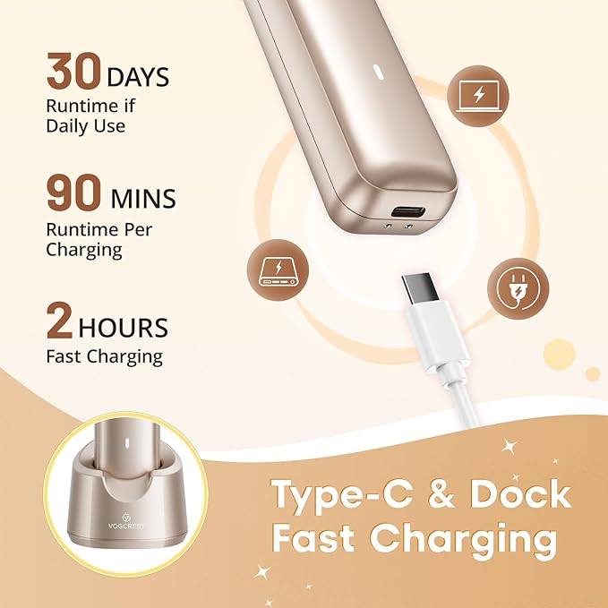 VG VOGCREST Bikini Trimmer for Women: 2-in-1 Rechargeable Painless Body Shaver - Portable Travel-Friendly Pubic Grooming Kit for Underarm Leg Arm