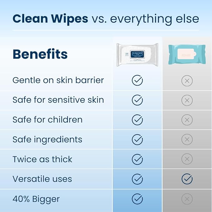 Clean Skin Club Clean Wipes, XL Makeup Remover Face Wipes, Textured Cleansing Facial Wipes for Sensitive Skin, Hypoallergenic, Fragrance-Free, Vegan, 40% Bigger, 30 Count