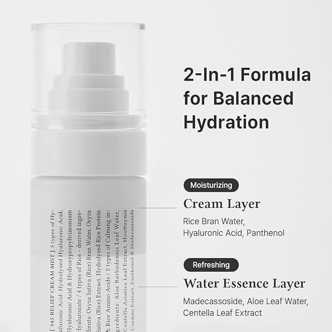Dr.Althea 345 Relief Cream Mist | Hydrating Facial Mist with Rice Extract | Soothing Care for Sensitive Skin | Vegan Korean Skincare, 2.02 Fl Oz