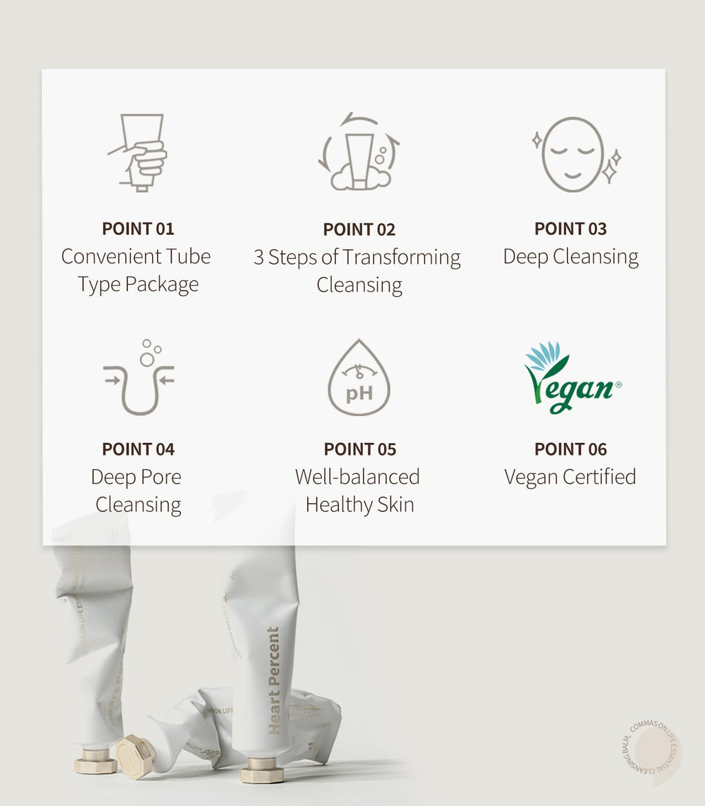 Heart Percent Commas on Life Essential Cleansing Balm - Traverl Size (10ml), Sherbet-Oil-Milk Transforming Makeup Remover Vegan Daily Face Wash Cleanser for All Skin Types