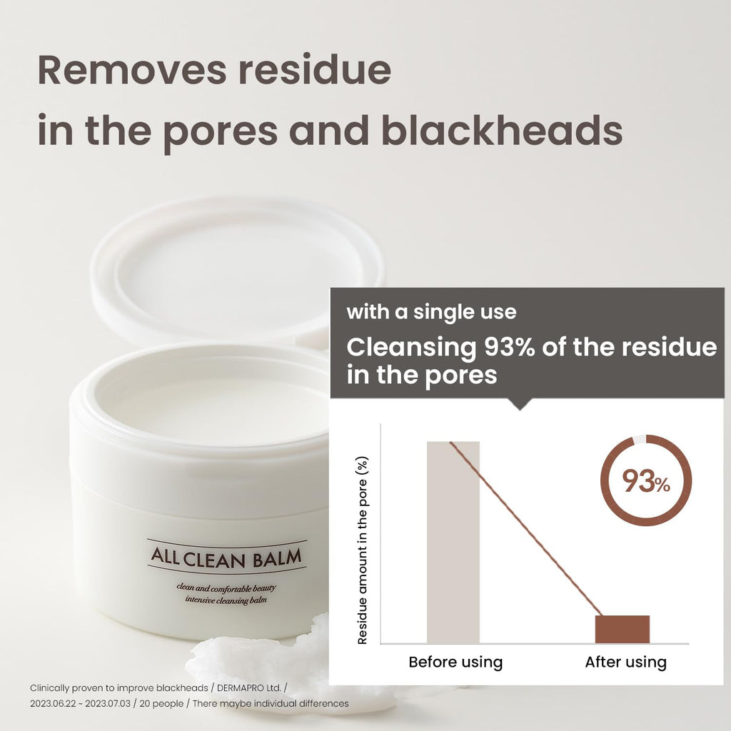 HEIMISH All Clean Balm Set (Original & Mandarin) - Cleansing Balm, Waterproof Makeup Remover, Face Cleanser, Oil Based Cleanser, Korean Skincare with Natural Aroma Oil, Vegan, For All Skin Types