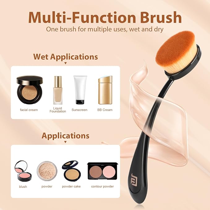 Foundation Brush for Liquid Makeup, Professional Makeup Brush for Seamless Liquid, Cream, and Powder Application Ultra-Soft, Dense, and Cruelty-Free Synthetic Bristles for Streak-Free Blending