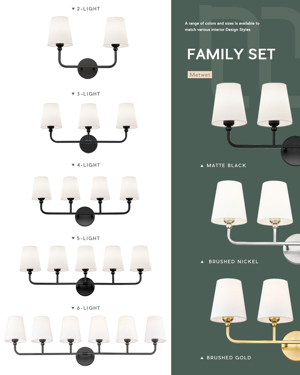 METWET 2-Light Matte Black Bathroom Vanity Light, White Fabric Shades