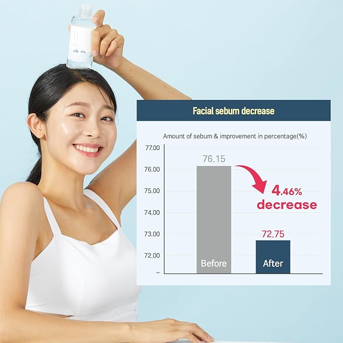 ROUND LAB Dokdo Toner (Unscented) | Exfoliating Dead Skin Cells Without Irritation, Hydrating, Watery Type Toner (3.38fl.oz)
