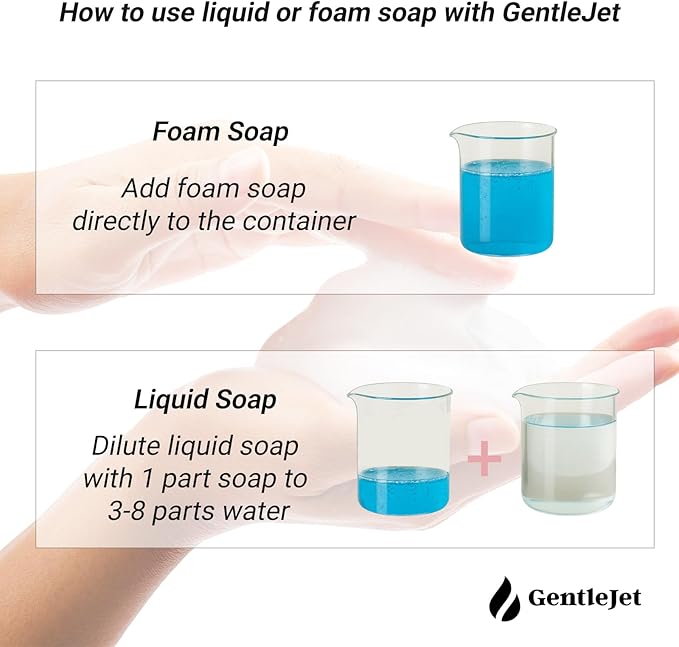 GentleJet EasyFoam Automatic Foaming Soap Dispenser, Touchless USB-C Rechargeable Sensor Pump, 304 Stainless Steel, Adjustable Foam, IPX5 Water-Resistant for Bathroom & Kitchen, 10 fl oz / 300 mL